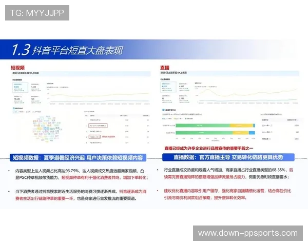内容方由项目制向平台运营制转型 推动了体育直播系统常态化服务能力的升级