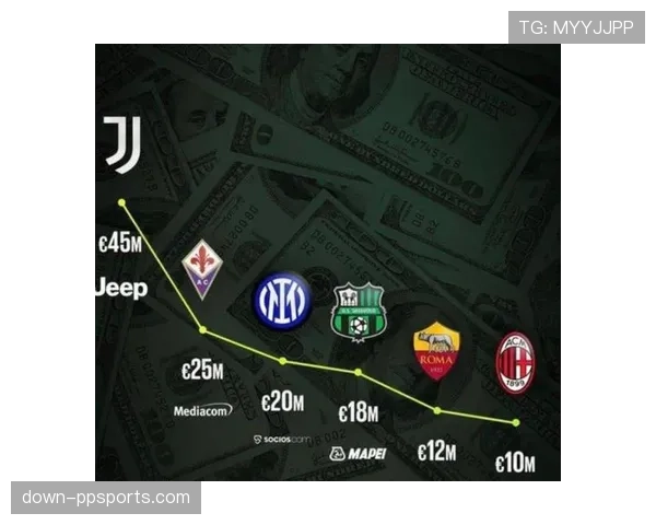 意甲联盟发布2月观众数据报告，平均上座率创近十年同期新高